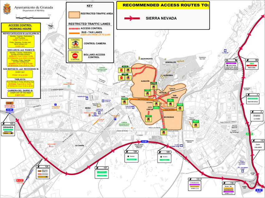 Map of access to Sierra Nevada