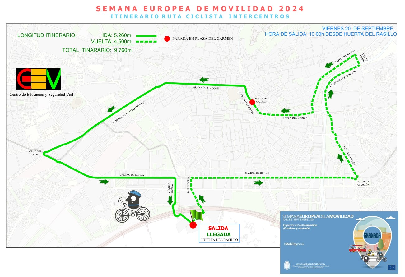 Ruta intercentros SEM2024 Granada